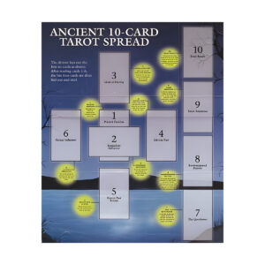 Celtic Cross Spread Tarot Guide